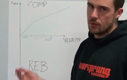 The Tuesday Tune Ep 5: Low- and High-Speed Damping - Video